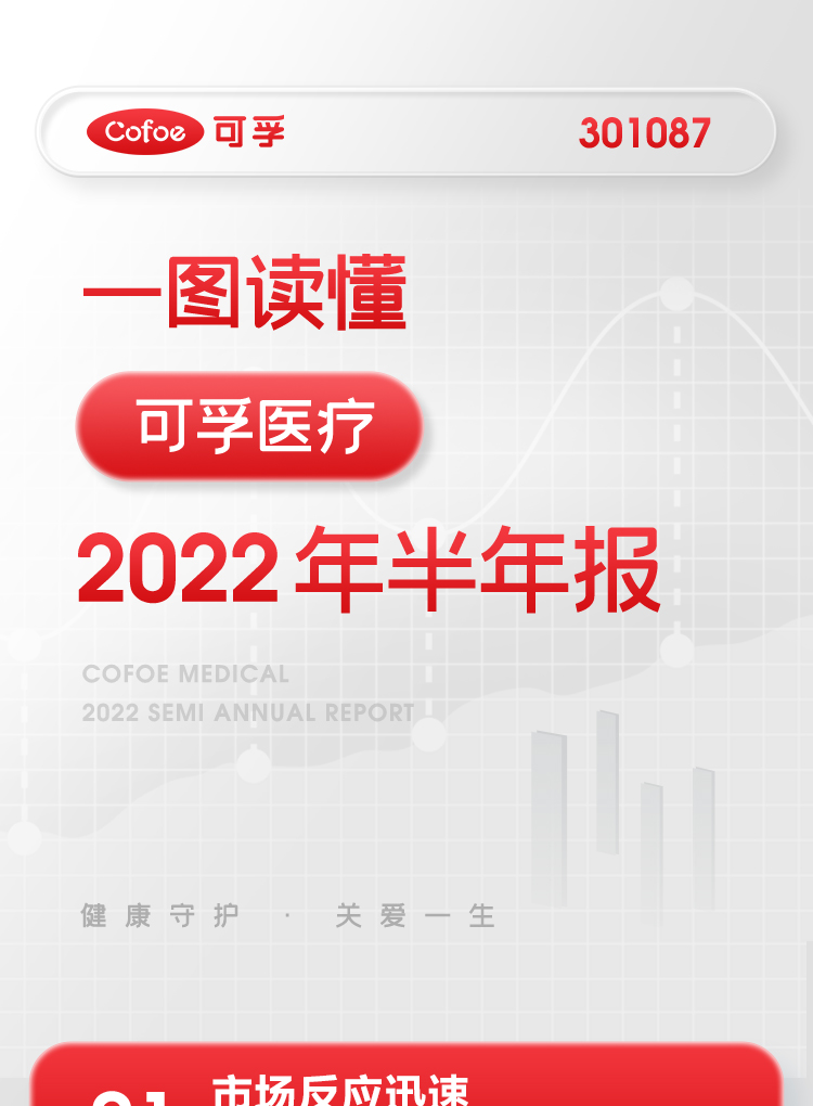公海赌赌船官网jc7102022上半年报_01.jpg