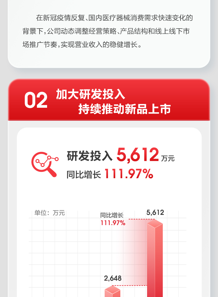 公海赌赌船官网jc7102022上半年报_03.jpg