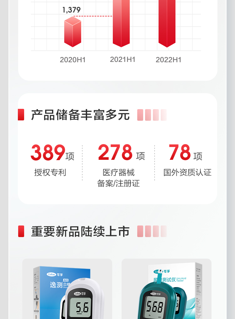 公海赌赌船官网jc7102022上半年报_04.jpg