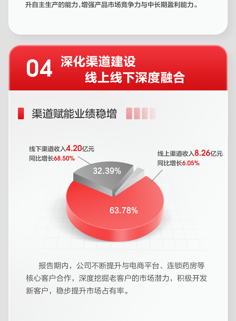 公海赌赌船官网jc7102022上半年报_09.jpg