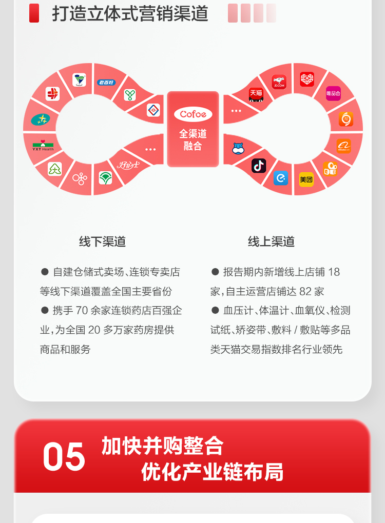 公海赌赌船官网jc7102022上半年报_10.jpg
