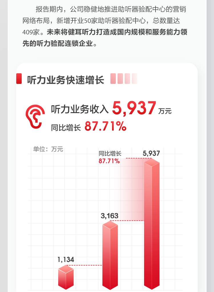 公海赌赌船官网jc7102022上半年报_13.jpg