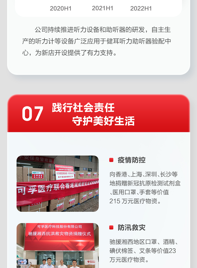 公海赌赌船官网jc7102022上半年报_14.jpg